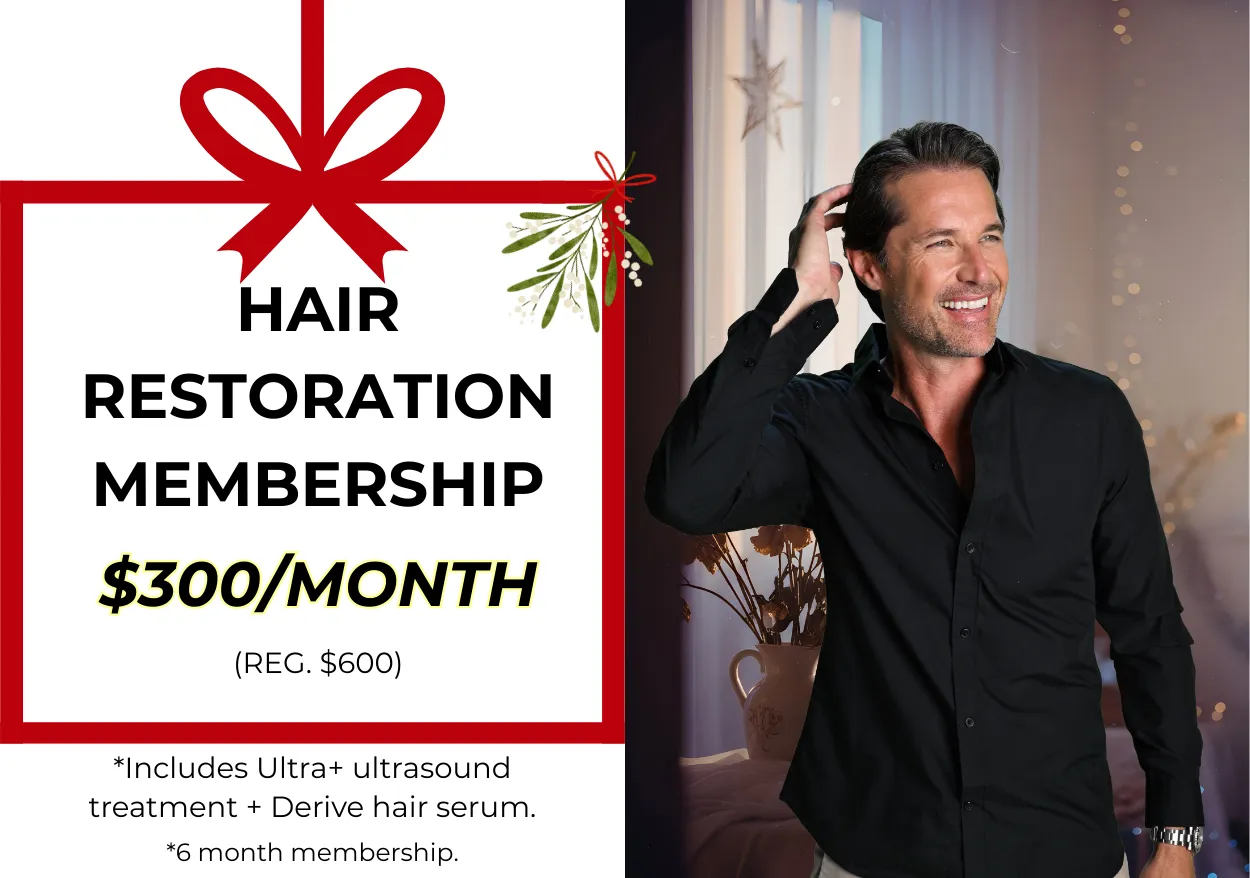 DermFx Specials december 2025