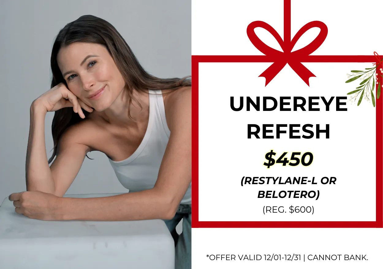 DermFx Specials december 2025