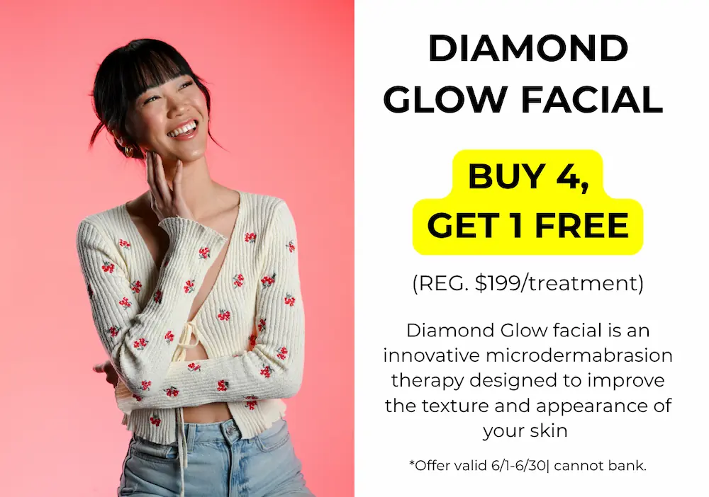 DermFx Specials June 2025